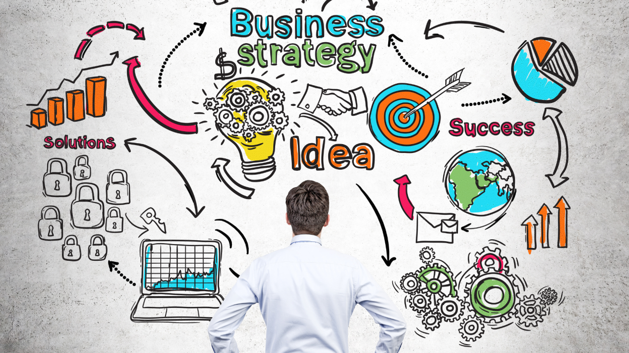 Understanding Modern Business Strategy